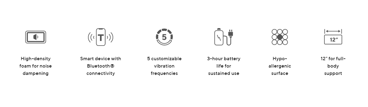 Features of Therabody Wave Roller
