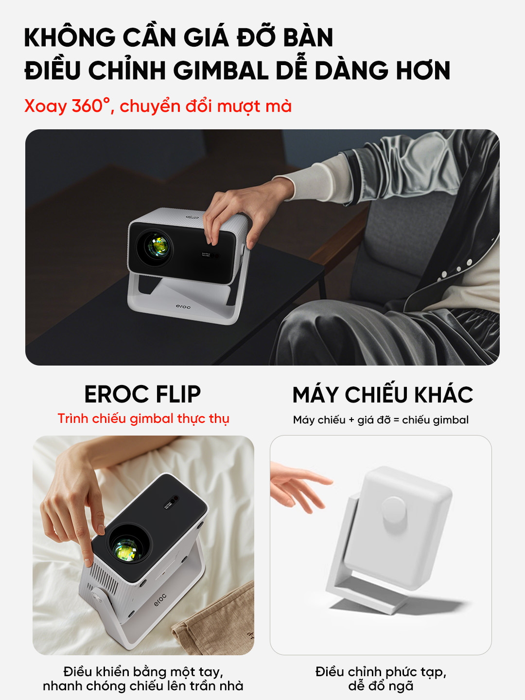 Eroc Flip