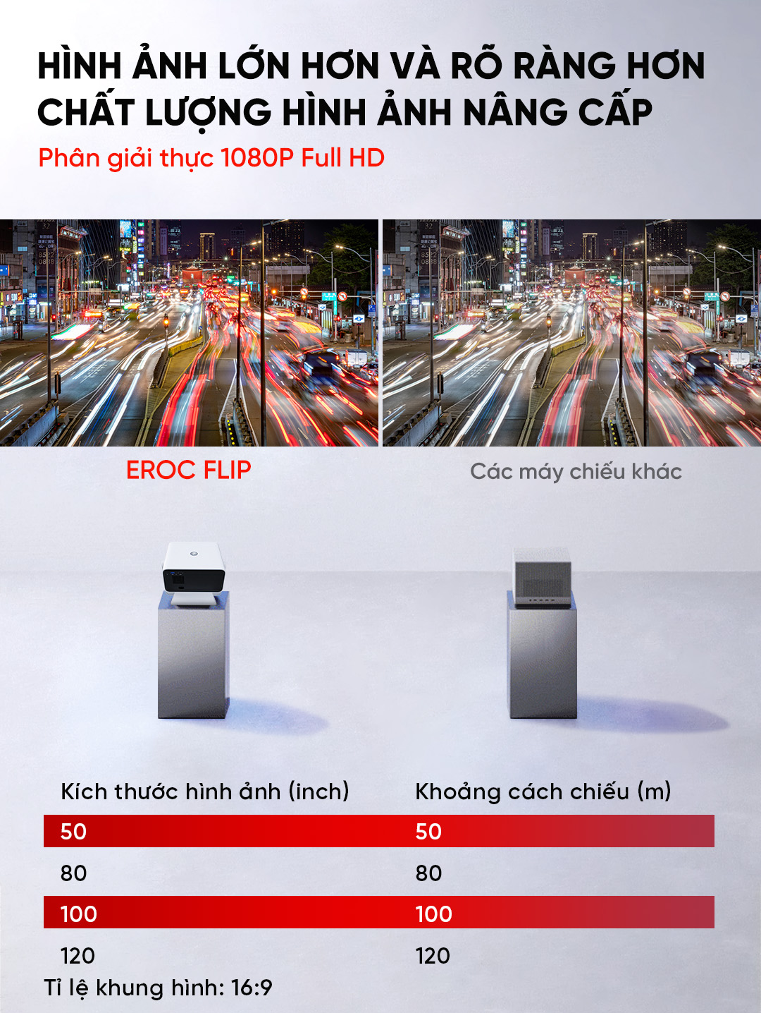 Eroc Flip