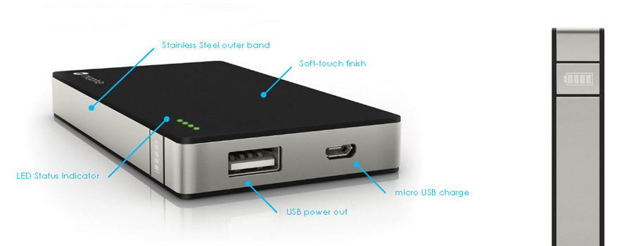 Pin Sạc Dự Phòng Sản Phẩm Mới 2015 Tại MacCenter.vn - 13