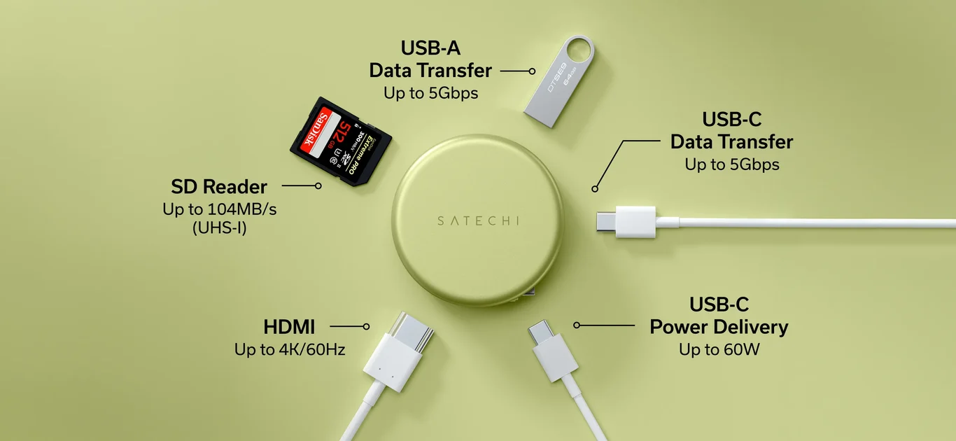 Hub Satechi OnTheGo 5-in-1 Multiport Adapter