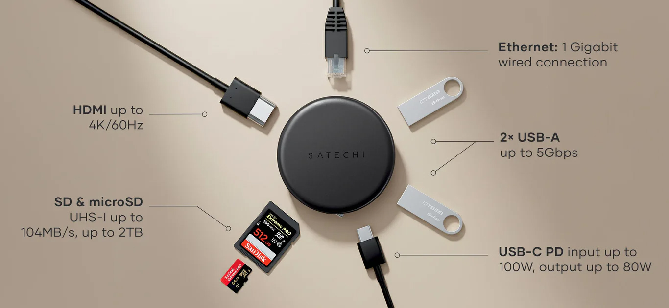 Hub Satechi OnTheGo 7-in-1 Multiport Adapter