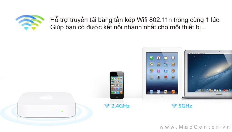 Airport express wan mac address