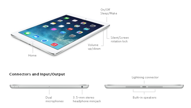 Ipad Air, Ipad Mini - Macenter.vn - 1