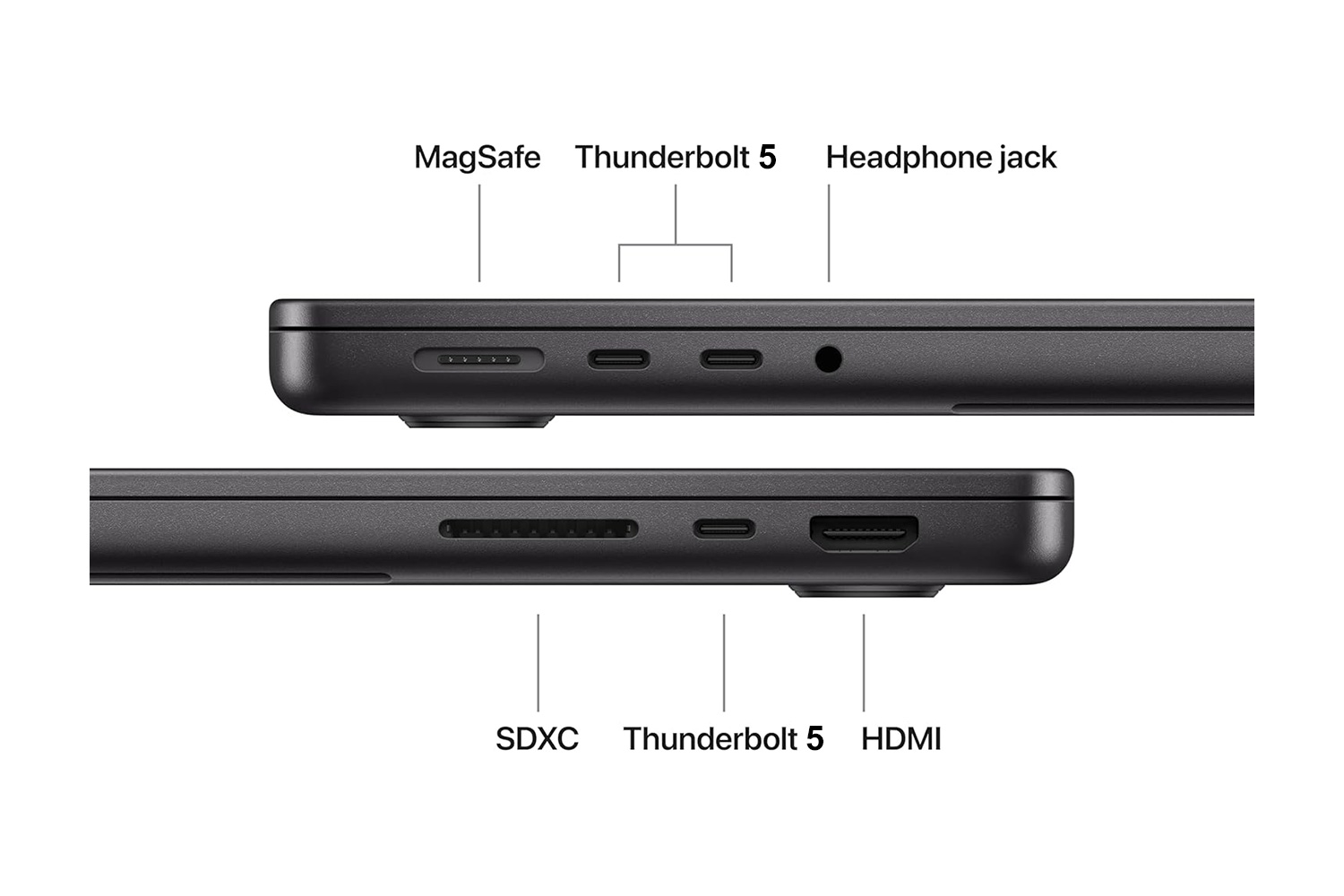 MacBook Pro 14-inch M5 Pro