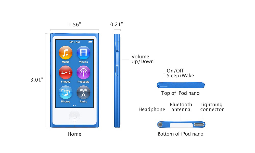 iPod Nano Pannel iPod Nano Pannel