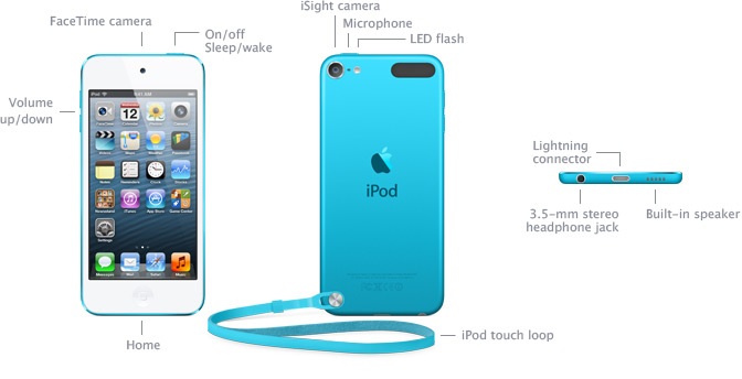 iPod Touch Gen 5 Pannel iPod Touch Gen 5 Pannel