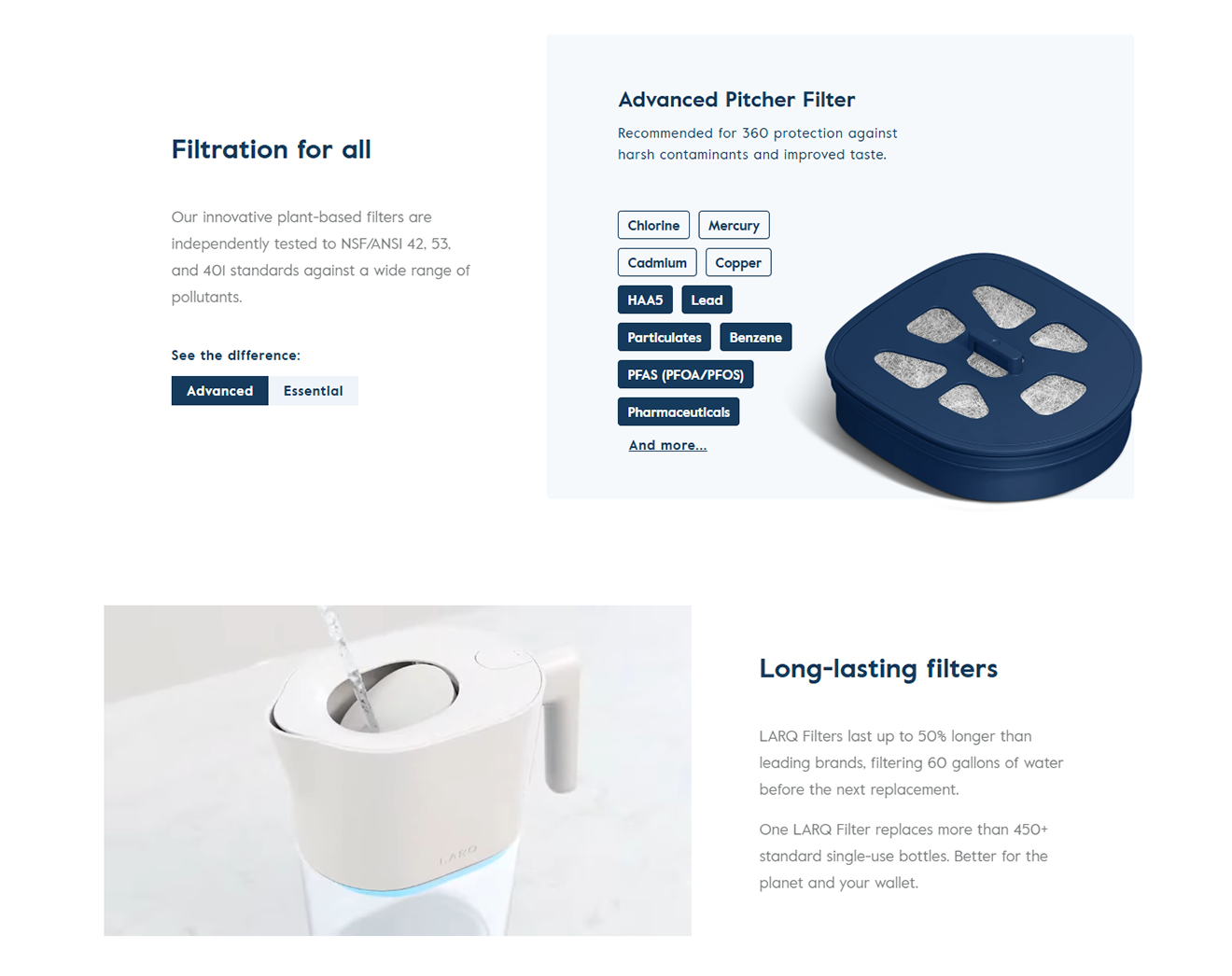 Bình lọc nước LARQ Pitcher PureVis