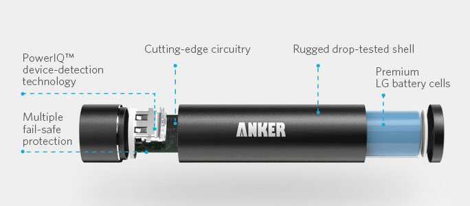 Pin Sạc Dự Phòng Sản Phẩm Mới 2015 Tại MacCenter.vn - 17