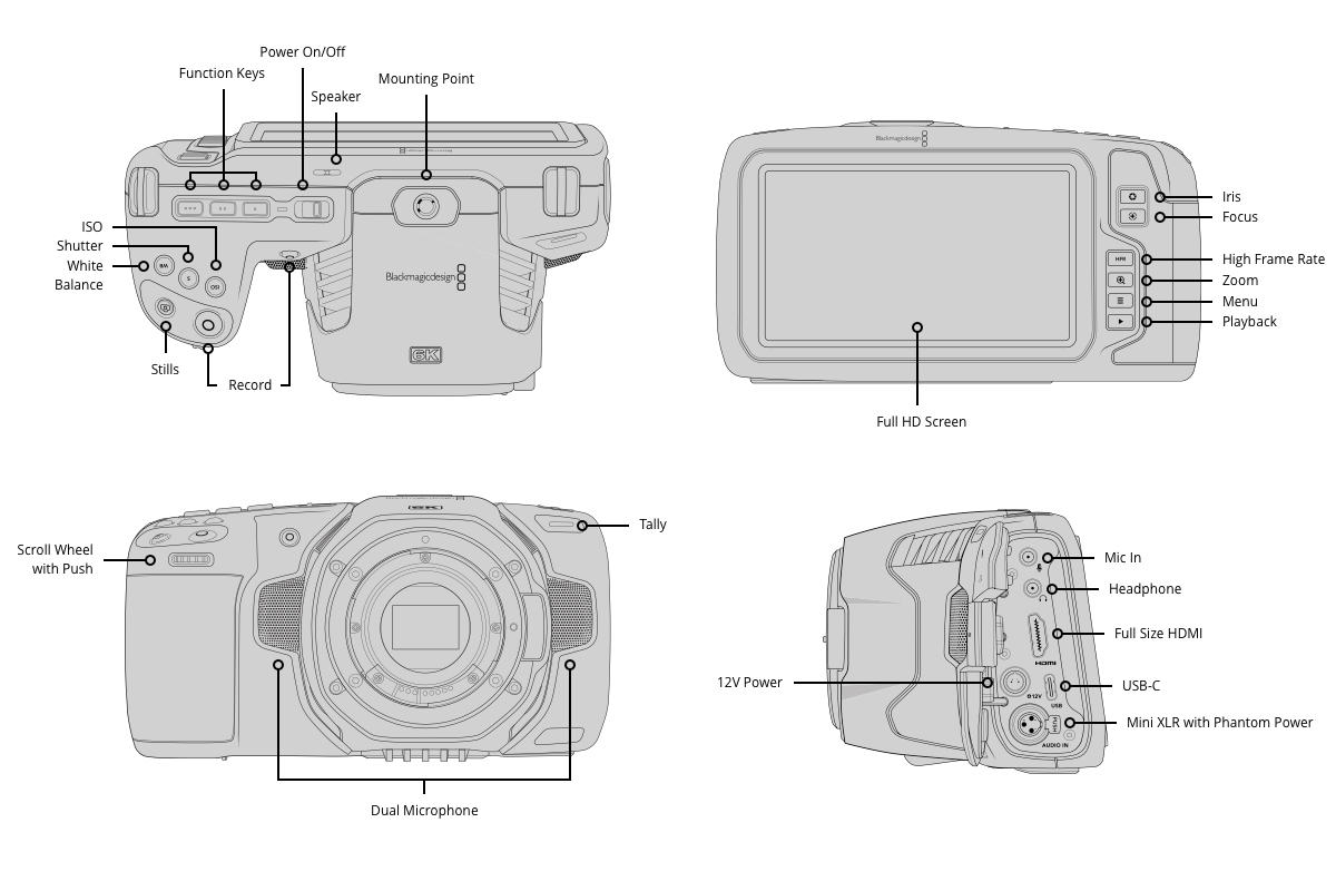 blackmagic 6k dimensions