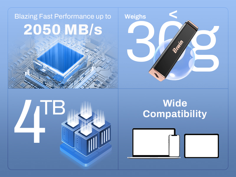 SSD Biwin PD2000