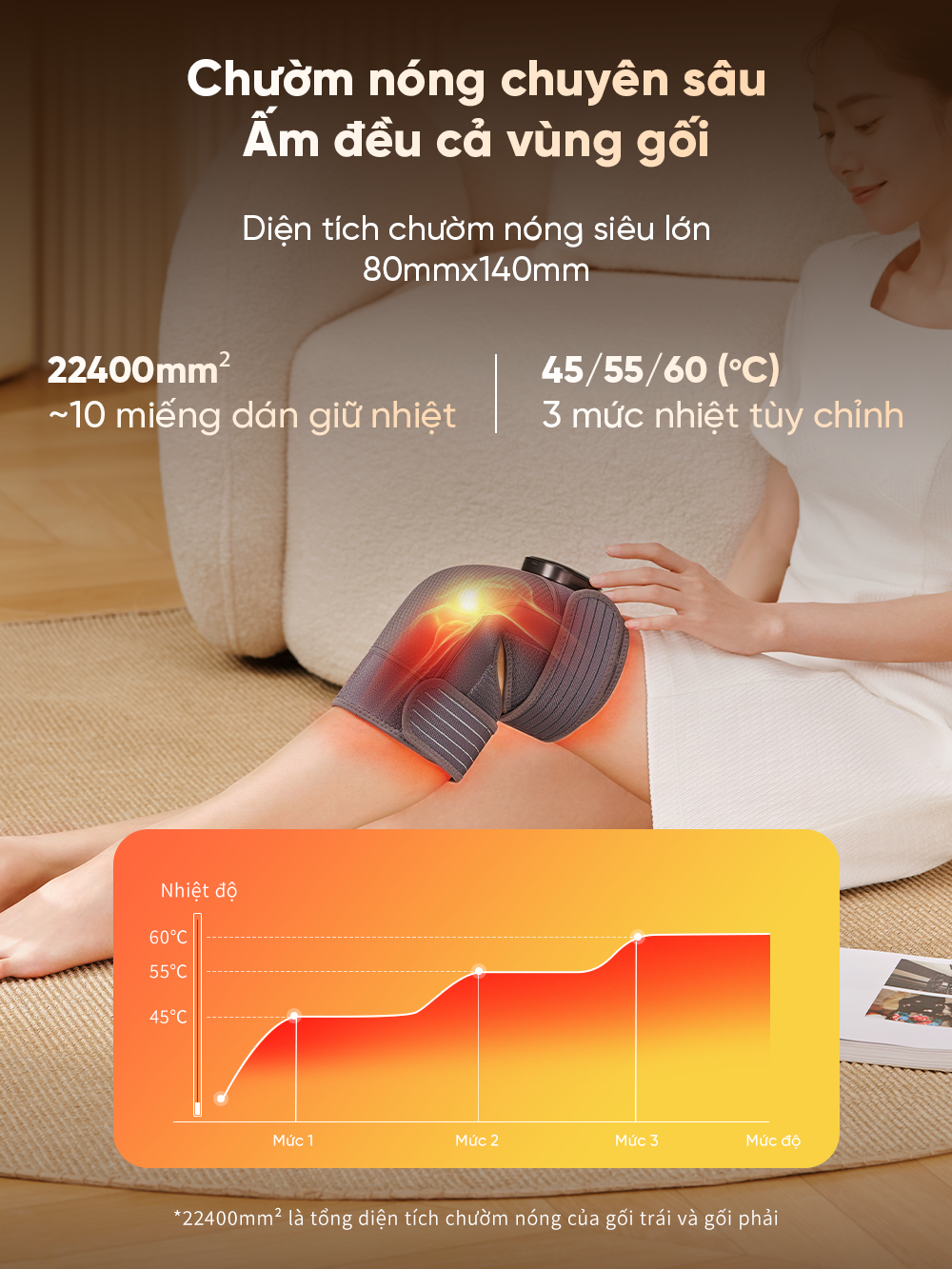 Máy massage đầu gối Breo X2