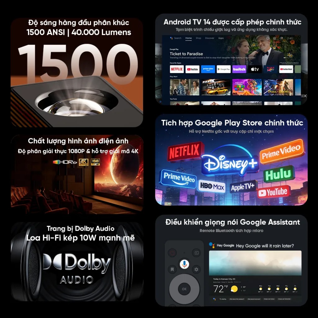 Máy chiếu Eroc Master