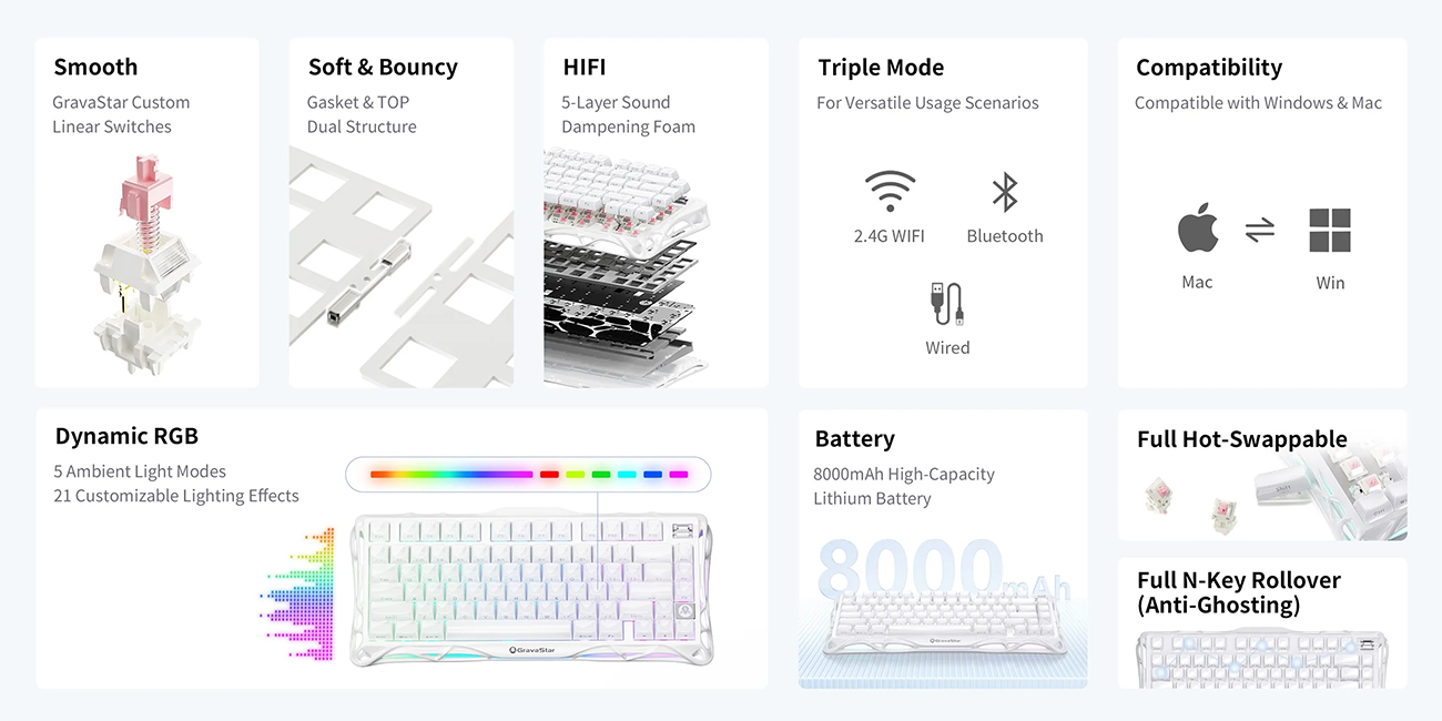 Bàn phím GravaStar Mercury K1 Opaline White