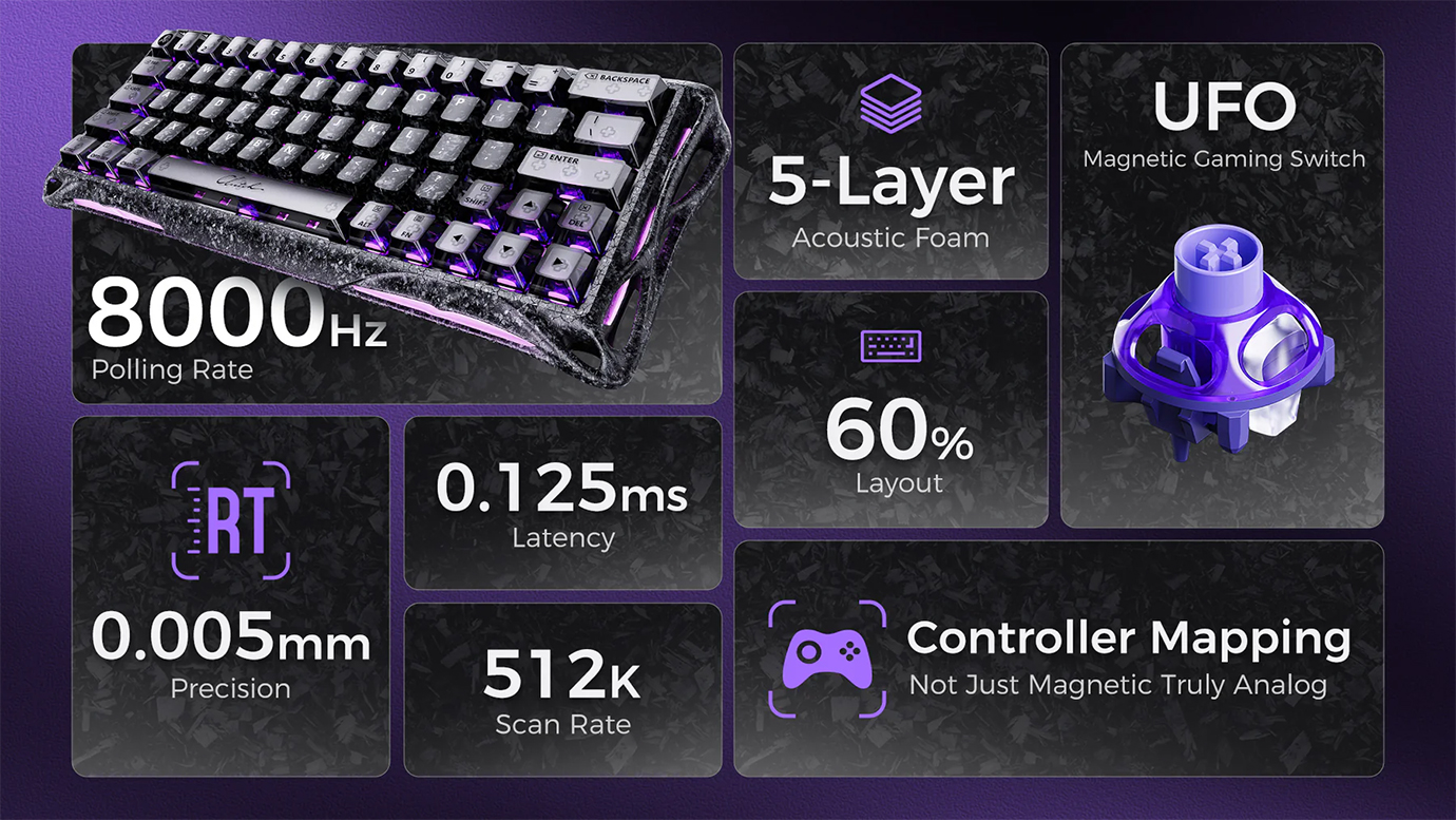 Bàn phím GravaStar Mercury V60 Pro Cyber Frost Black