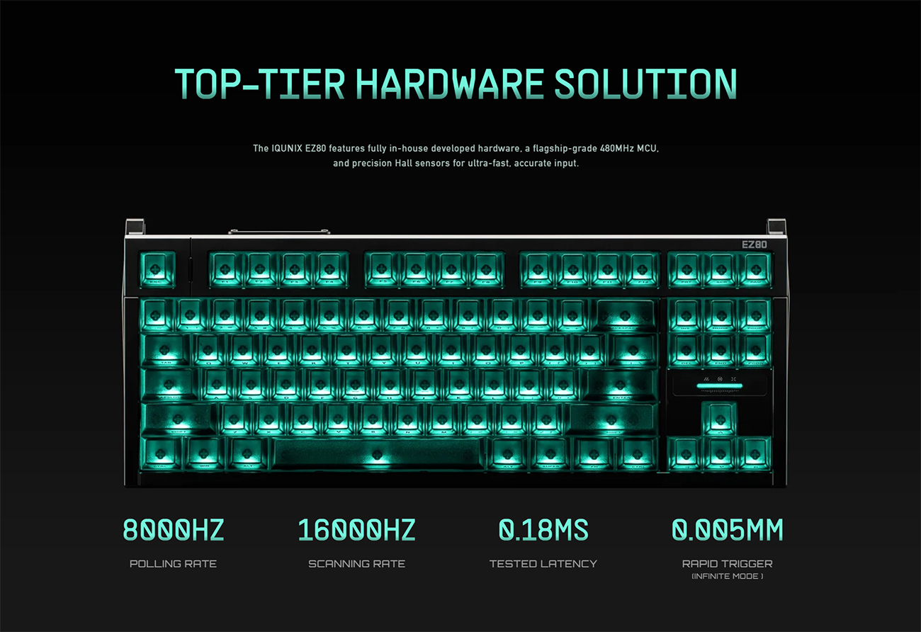 bàn phím IQUNIX EZ75