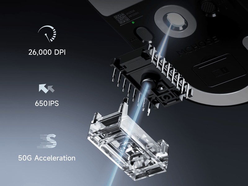 Chuột Mchose A5 v3