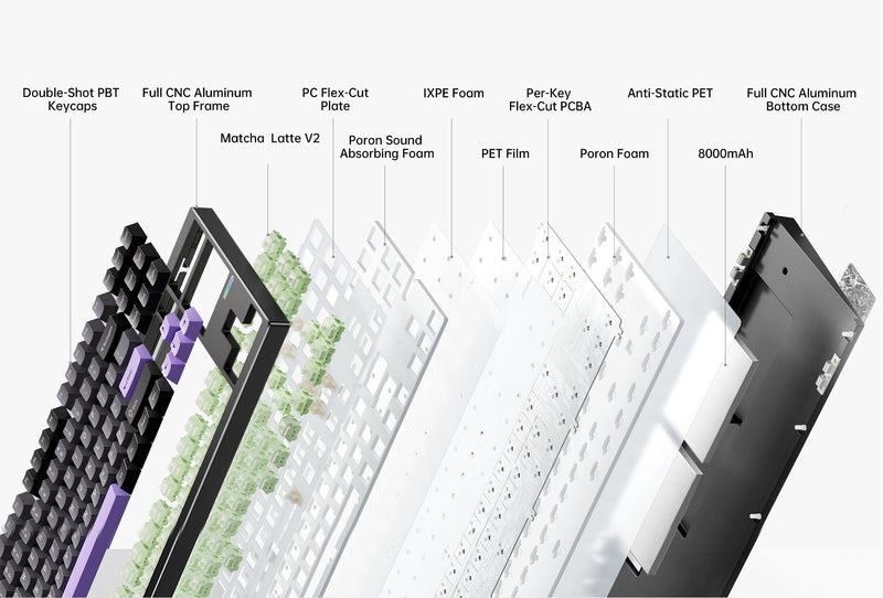 Bàn phím cơ MCHOSE GX87
