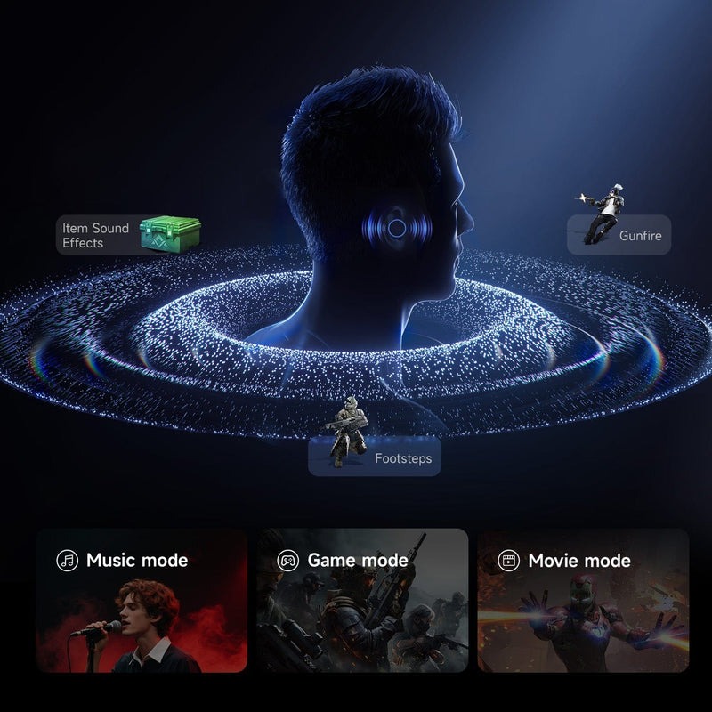 Loa Mchose K20 Pro Gaming Soundbar