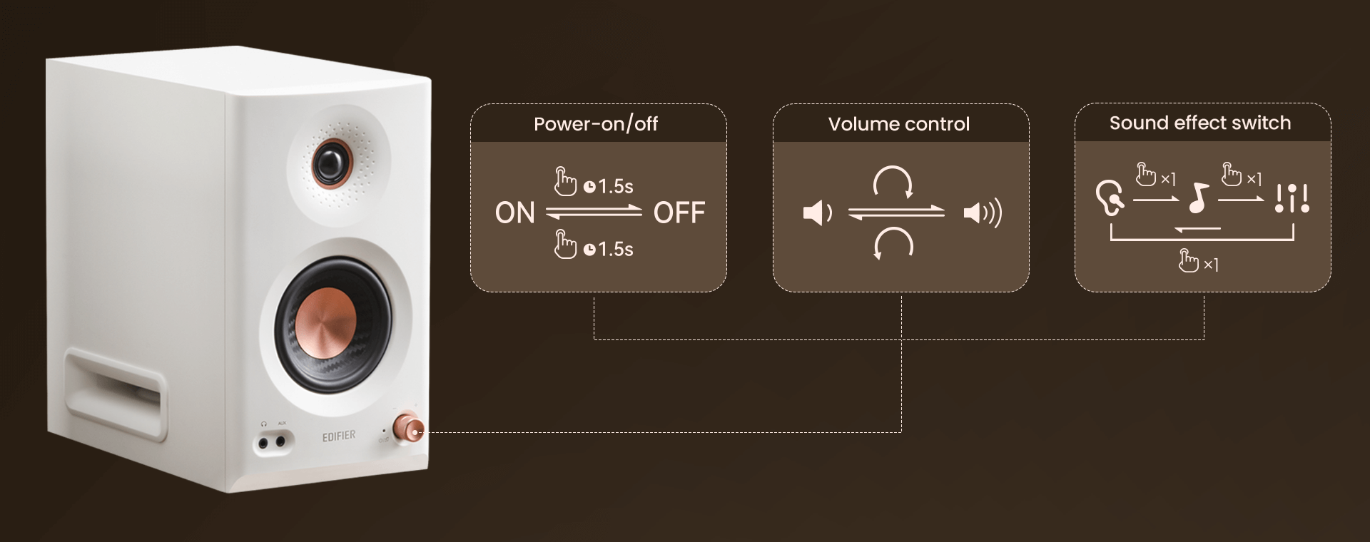 Loa Edifier MR5