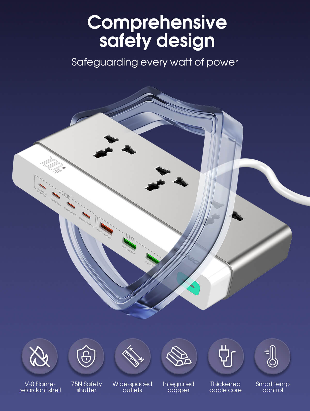 Ổ điện LDNIO SC3 100W