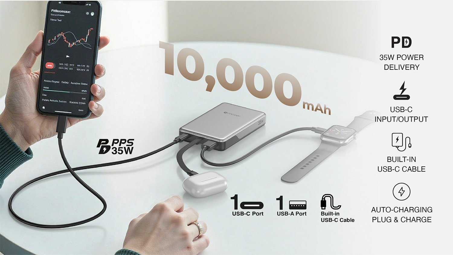 Pin sạc Mazer PowerCharge Link 10v3 PD35W