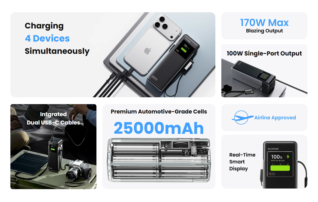 Sharge HyperTower 170W