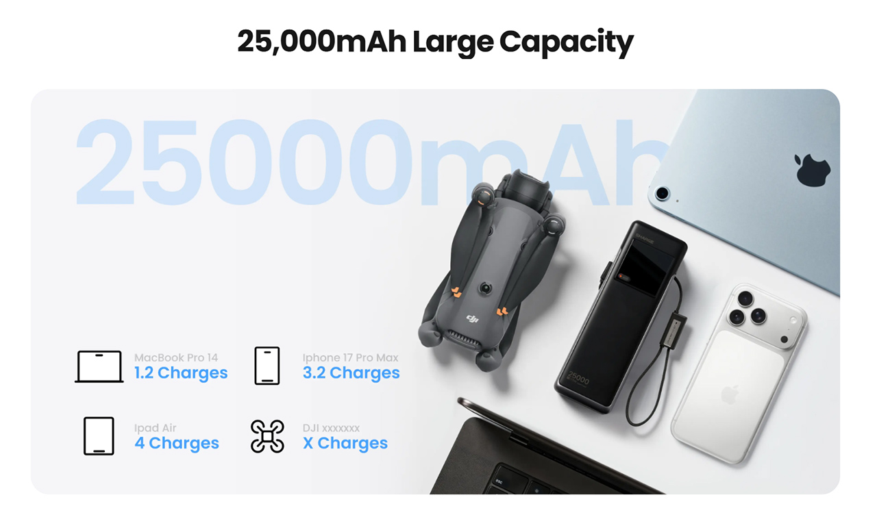 Sharge HyperTower 170W