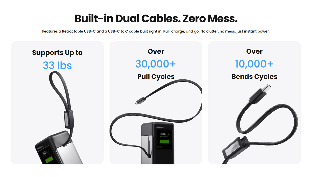 Sharge HyperTower 170W