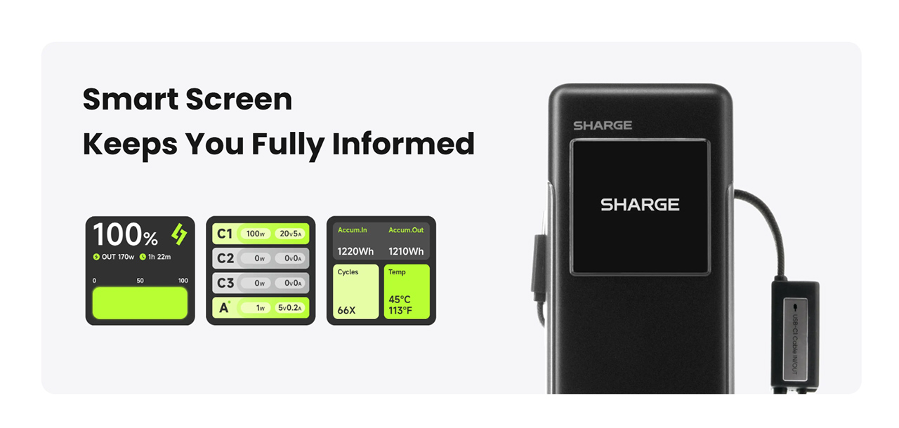 Sharge HyperTower 170W