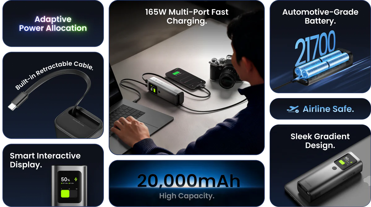 Sharge Retractable 165W