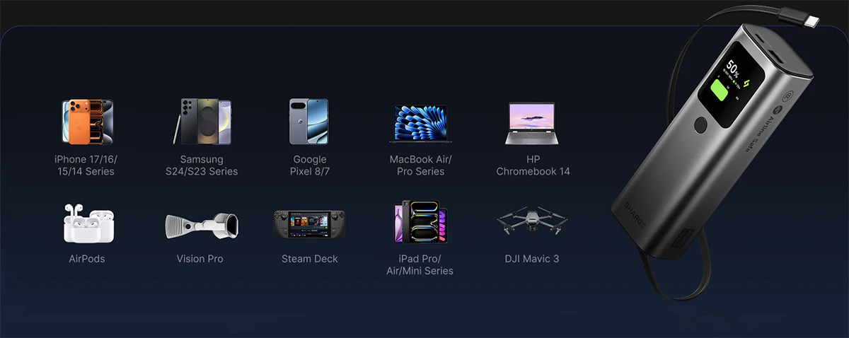 Sharge Retractable 165W