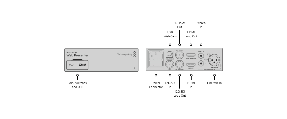 BlackMagic Web Presenter BlackMagic Web Presenter