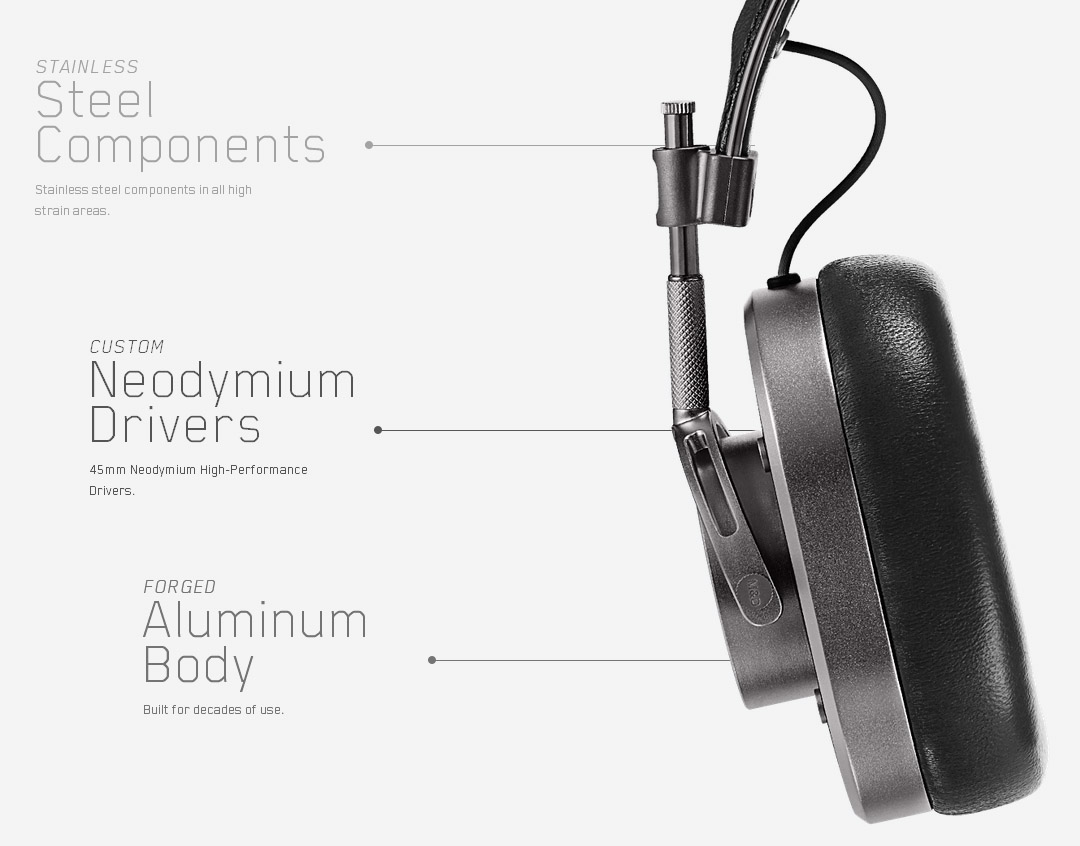 Master & Dynamic MH40 Headphone