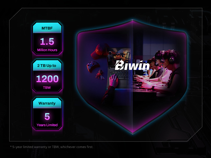 SSD Biwin NV3500