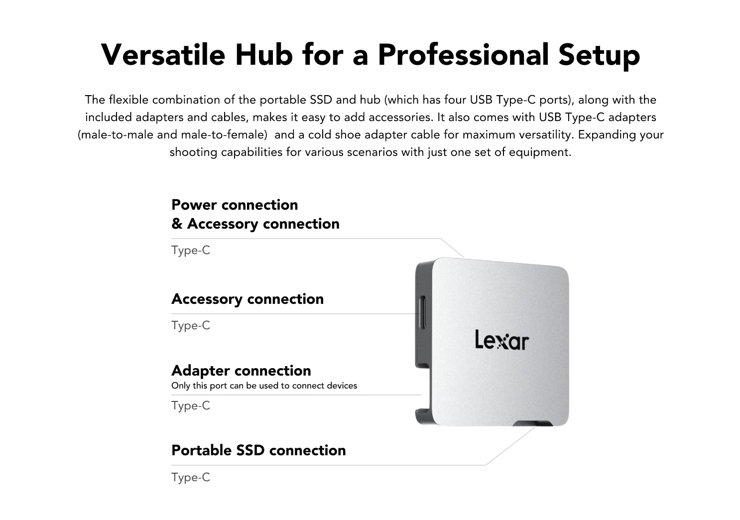 SSD Lexar Professional Go with Hub