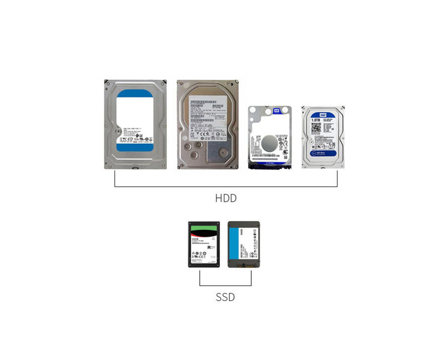 Terramaster TD2 ThunderBolt 3